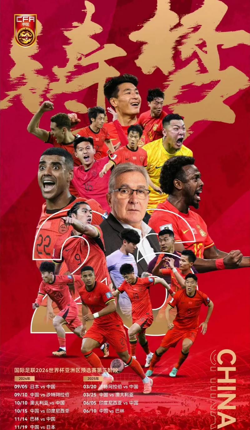 身战略与技