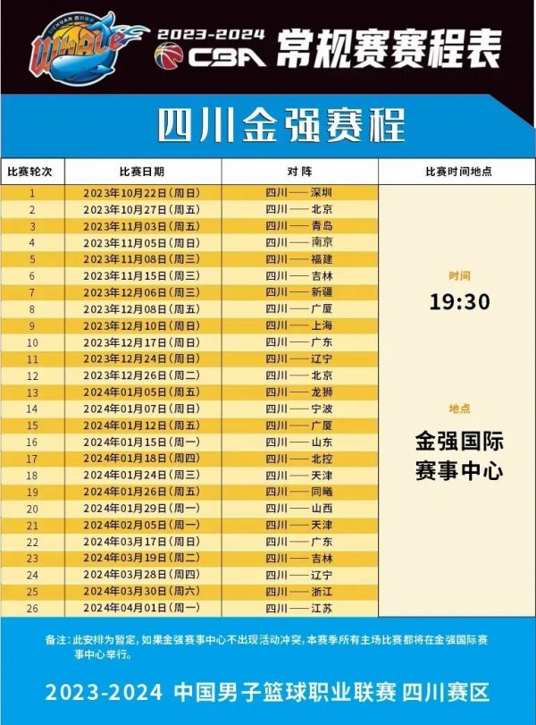 技术战术革