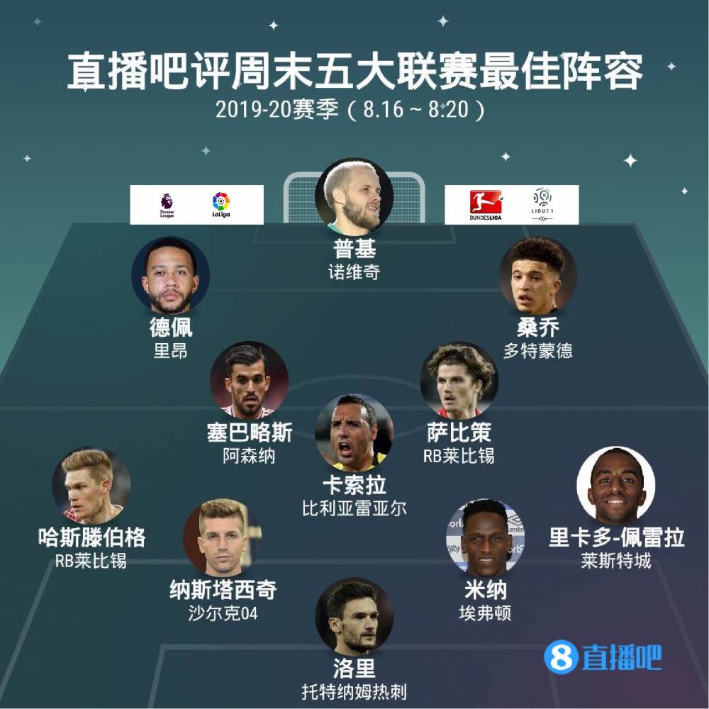 體育圖片報