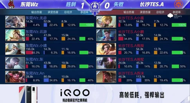 同时在营销 同时在营销