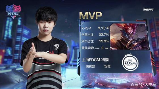 足球的标志 足球的标志