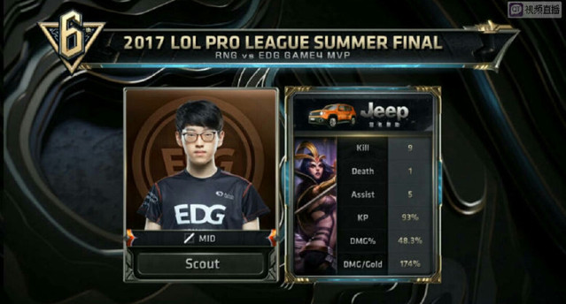 新世俱杯的 新世俱杯的