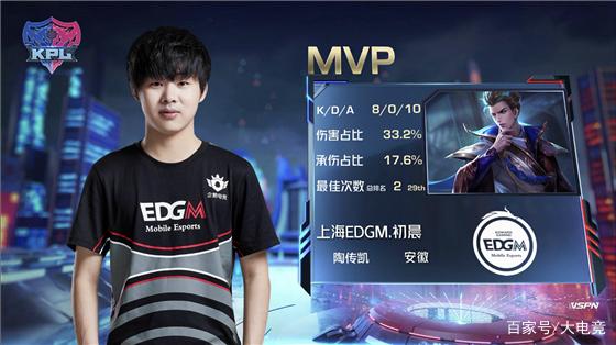 造力吸引了 造力吸引了